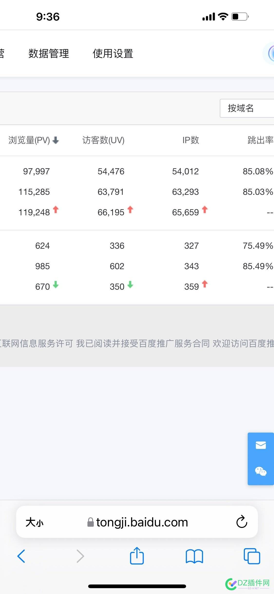 每天6万ip，怎么赚钱 6万,ip,70862,赚钱,每天