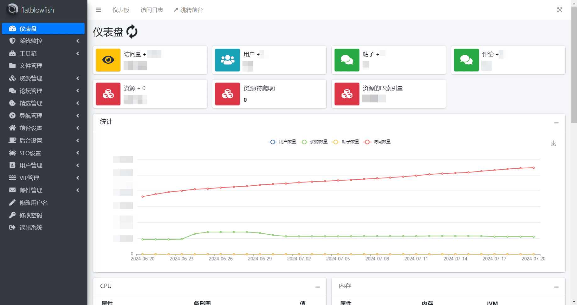 ❤️最强网盘搜索引擎来了！