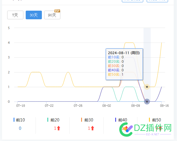 删除站长工具真的有用？ 70980,站点,站长,删除,平台