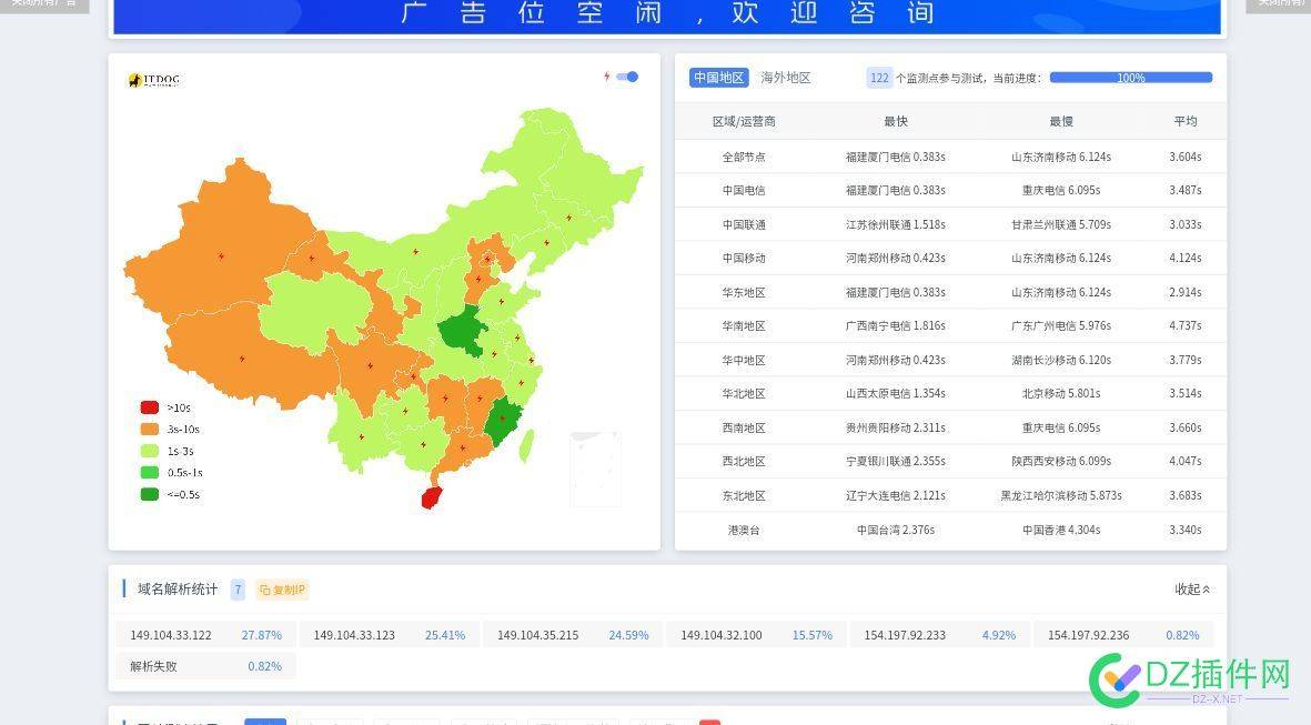 推荐一个免费cdn 71001,com,sudun,cdnhttps,免费