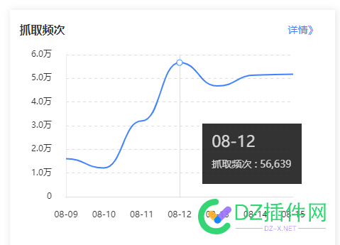 听说好多站都拔毛了啊~~~~~ 71021,好多,听说,拔毛会怎么样,拔脸毛