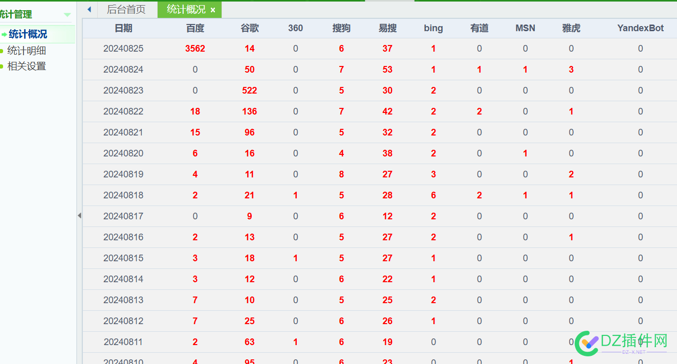 持续分享酷像蜘蛛软件引蜘蛛测试过程2024.8.25 域名,测试,蜘蛛,库里