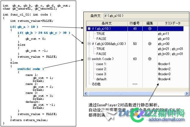 单元测试/集成测试自动化
New
 驱动器,测试,软件开发,微机,函数