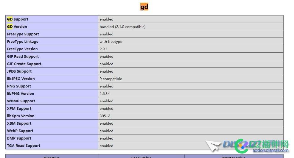 discuz x3.5的圈子图标异型怎么换图都不行
New
 