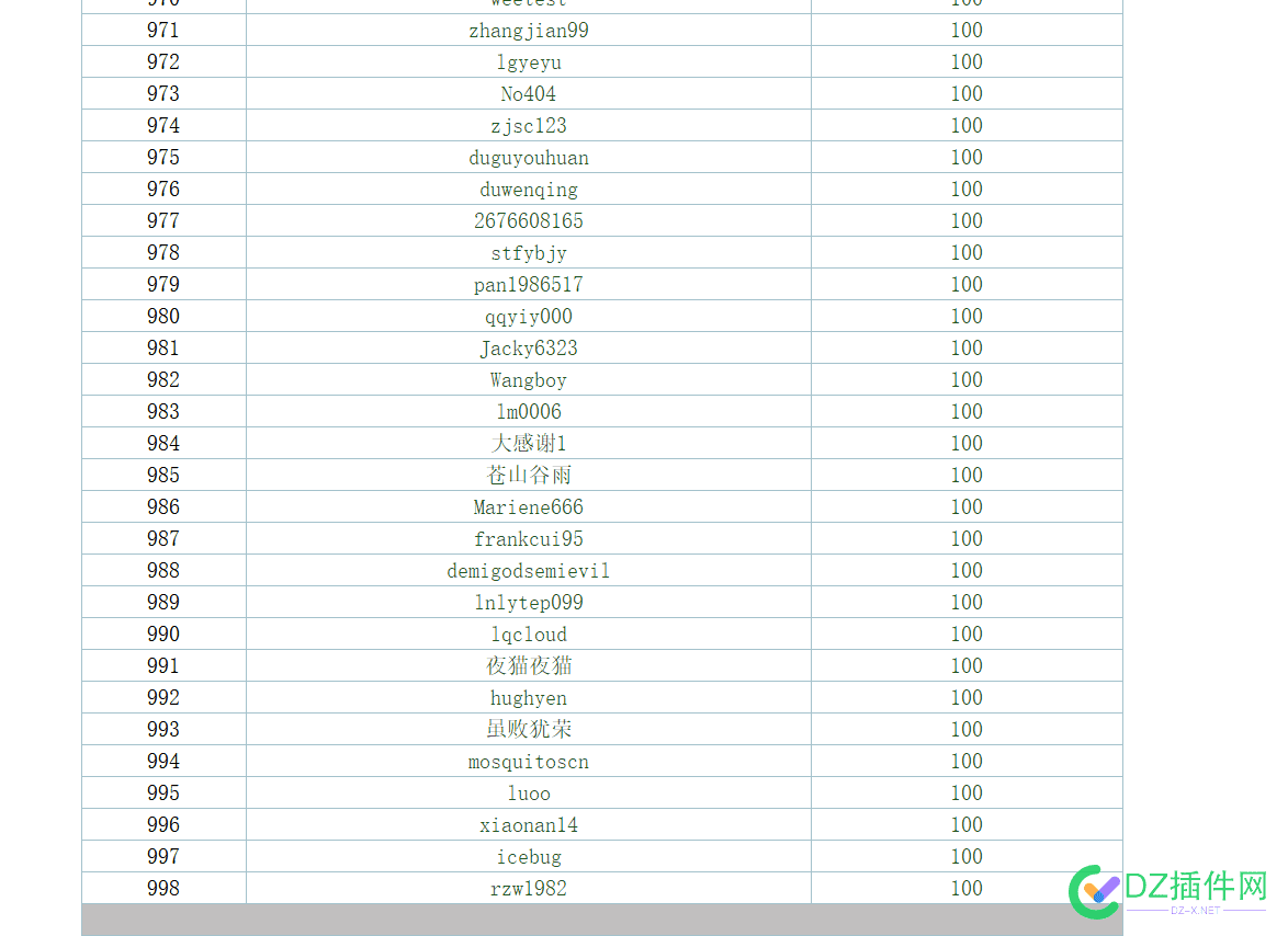 做资源论坛还是很赚钱的 716697167071671,资源论坛,赚钱,如何网上赚钱