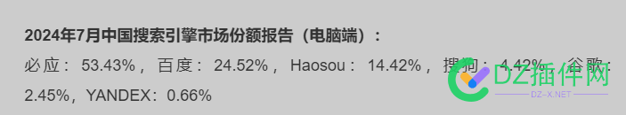必应电脑占比还挺高呢 7178471785,正规,电脑,东西