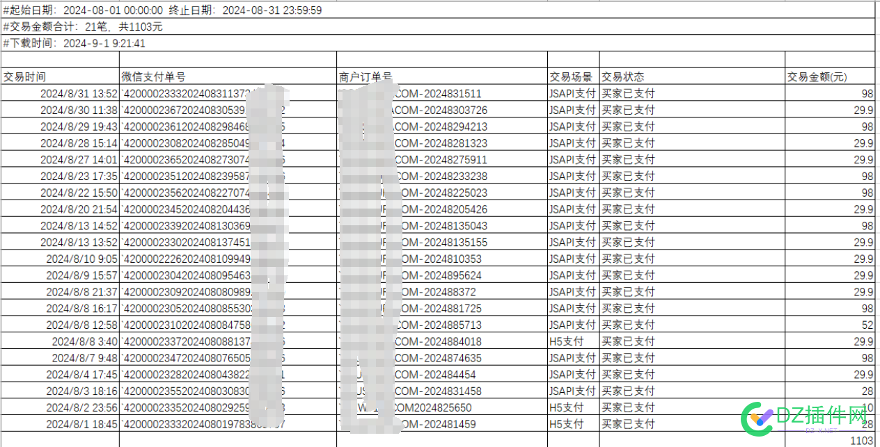 网站8月收入数据 好像就这样了 很难再提升了 8月,1000,7月份,71881,多点