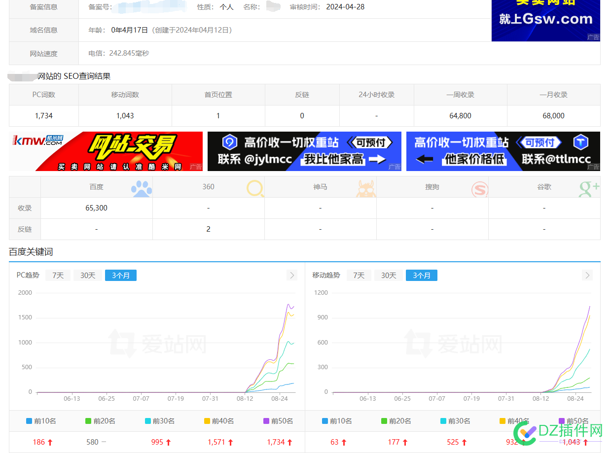 3个多月爱站权3了！ BB,bing,360,718853,镰刀