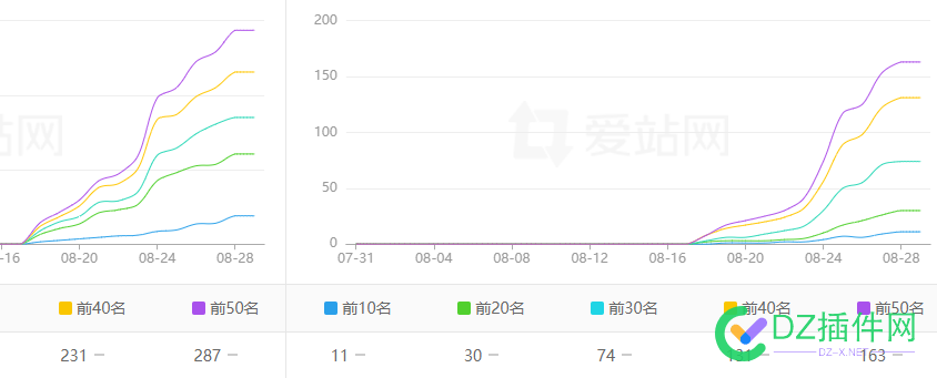 大家来看看这种日收站值多少钱！！！ PS,10,com,1000,17189271893