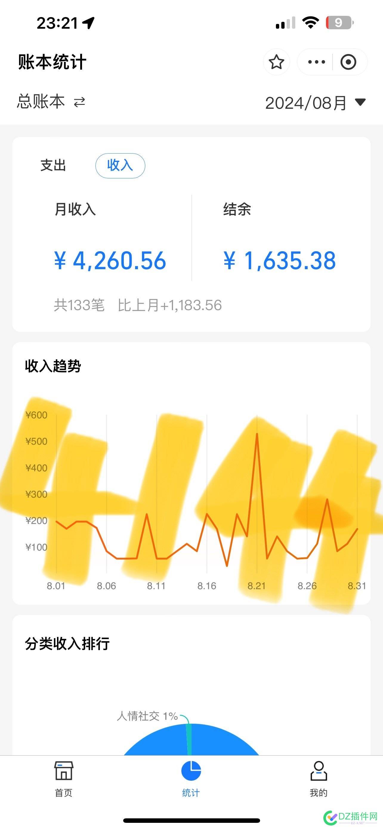 做站长一个月收入5000左右算是有点收入，但自己也没有多成功 