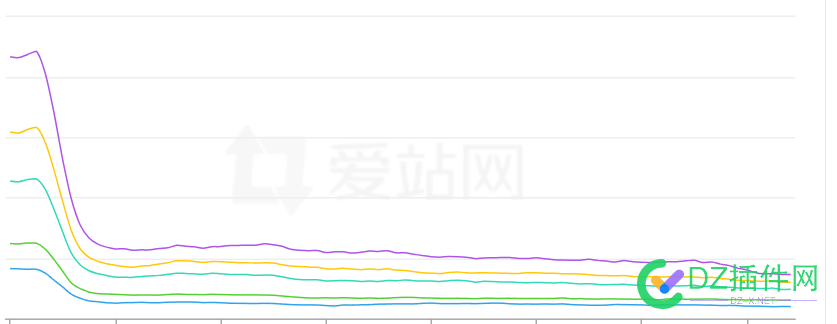 三个月了，看来真是没有希望了 72251,厚爱,百度,感谢,不行