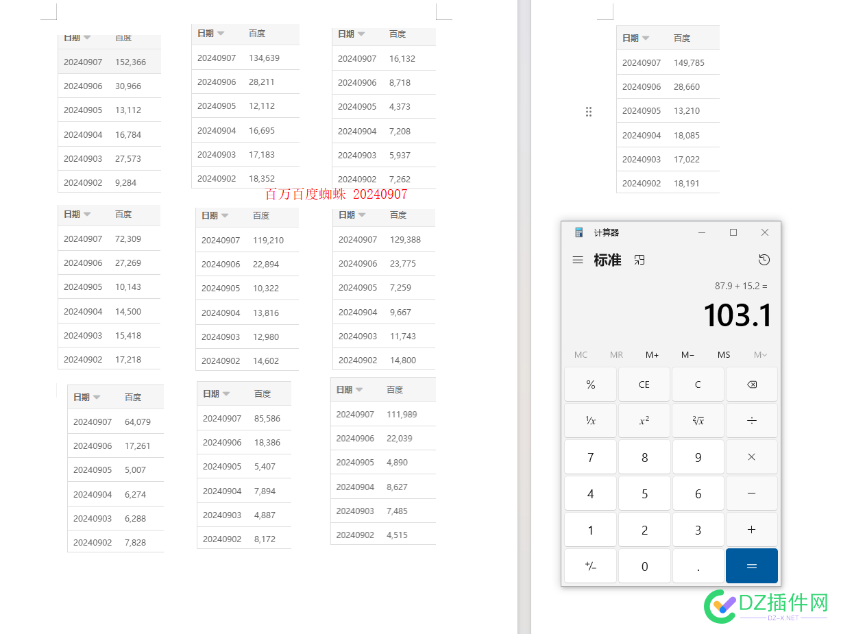 今日10个网站 精准的纯百度蜘蛛 103万 10,蜘蛛,103万72292,网站,百度