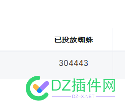 几个小时抓了27万次，坐等百度放收录了 100,27万,301,蜘蛛,实在话