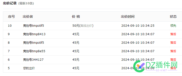 太大胆了，竟然，竟拍我持有商标的米 域名,过期,竟价,SitePlus,35