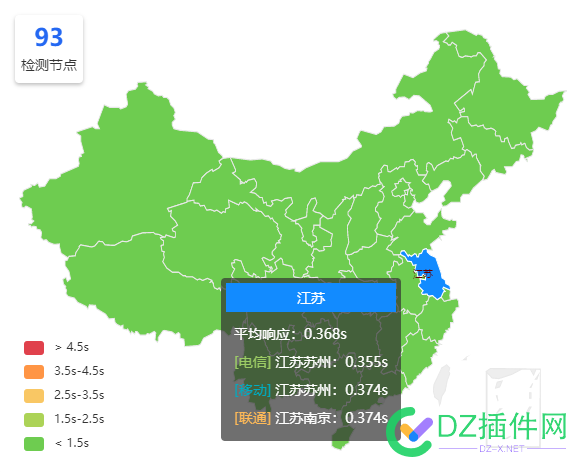 买了慈云数据的终身服务器，老规矩，测一下？ 测试,面板,三丰,带宽,客服