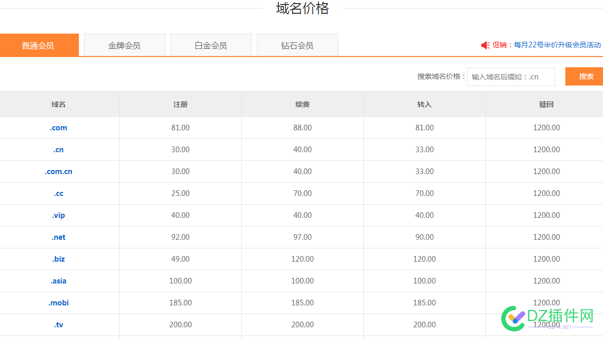 现在哪家域名注册续费便宜？ 都七八十一百多了 域名注册,72524,72526,72527,namecheap