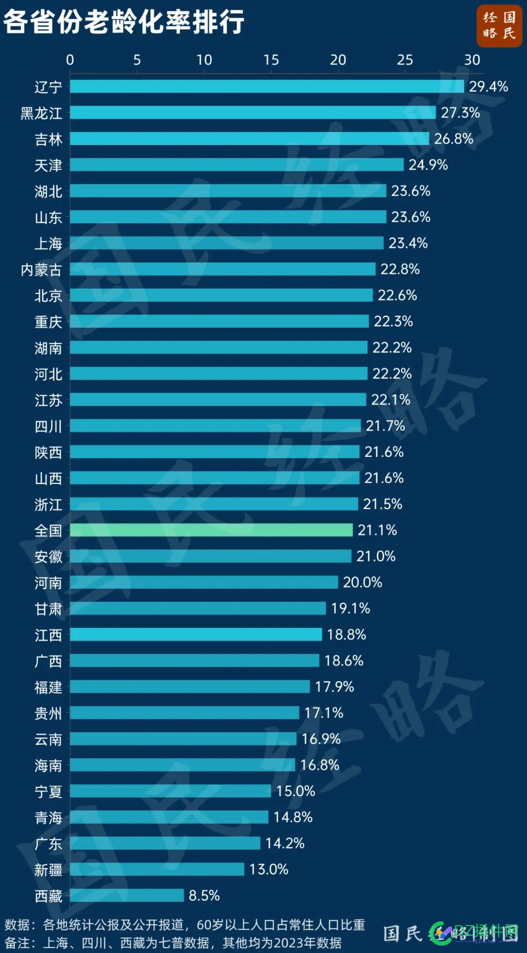 延迟退休看来是板上钉钉了。。。 35,延迟,退休,板上钉钉,毕业