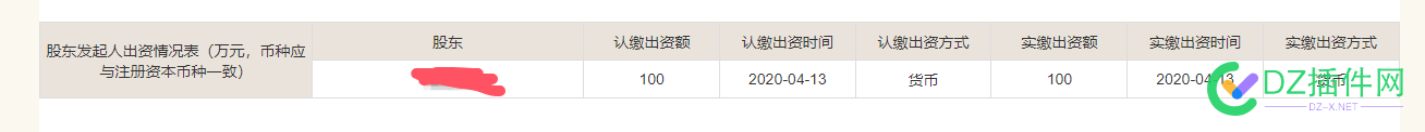 《公司法》公司注册资本5年内实缴到位的 有没有了解的 抽查,1日,7月,72549,注册