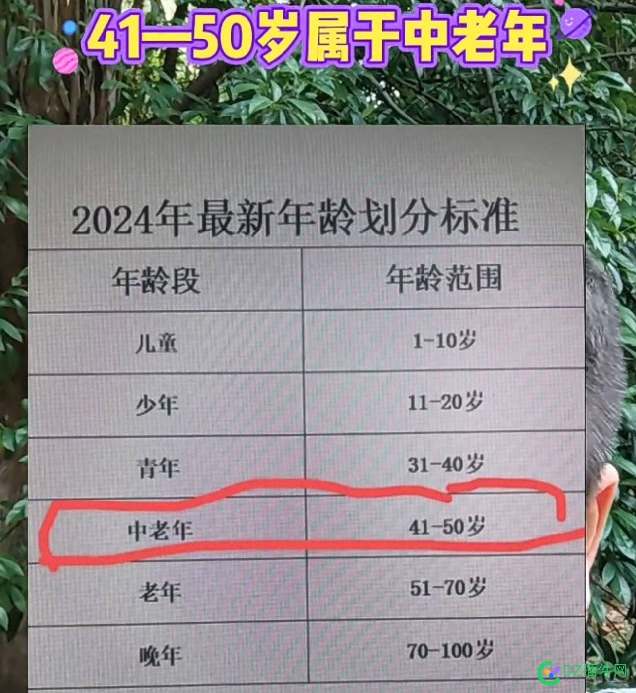 这里的中老年人群多不……大多应该很少有这样的高龄站长了吧 7262941,中老年人,站长,中老年,高龄