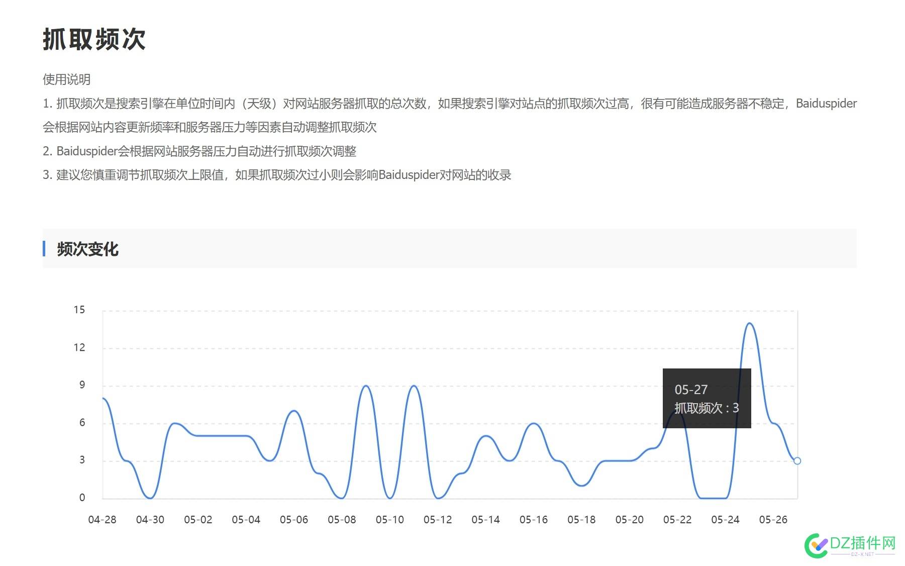 关于蜘蛛强引啊 蜘蛛,72689,实测,站长,网站