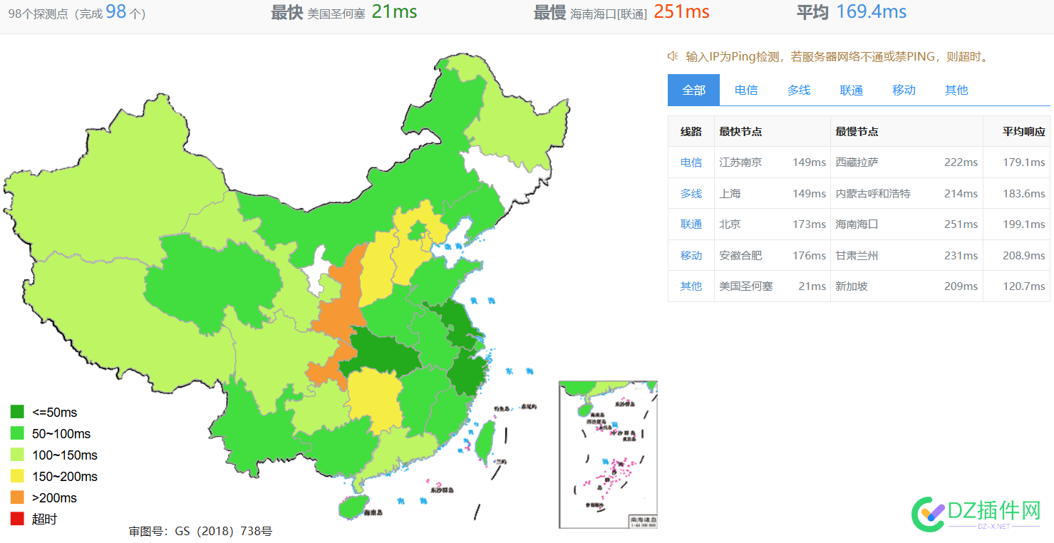 Hostwinds vps这样的表现算好还是坏？ 72694,Hostwindsvps,违规,隐藏,内容