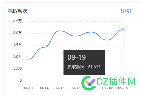 上个月新北岸的采集站，70万文章....... 域名,链轮,70万,7296572966,跳转