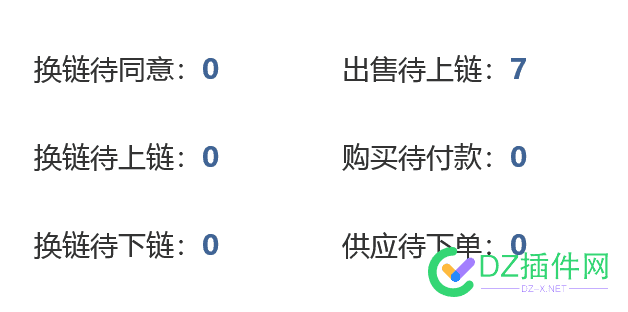 接了7个单子也才14元，现在银子都去哪里了 14,73054,银子,单子