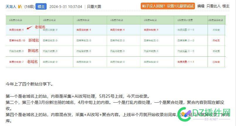 今年四个新站现状分享（二） 域名,新站,图片,词库,AI