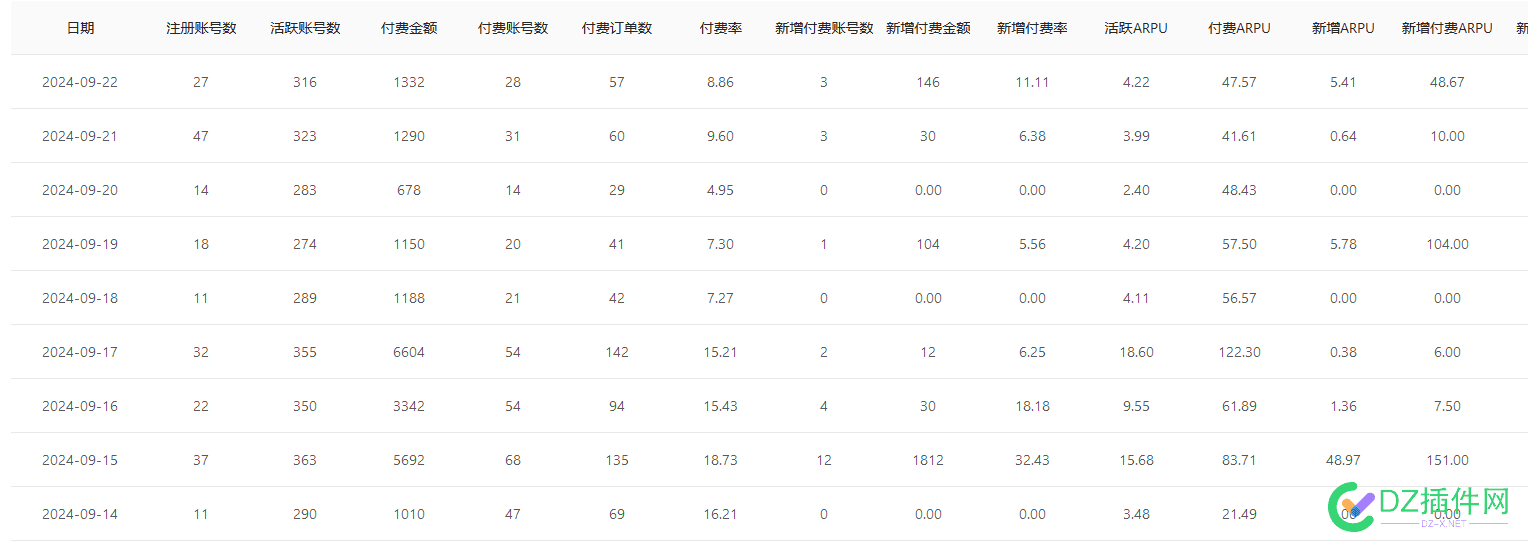 9月月底了 收入不理想 73267,9月,月底,暑假,一周