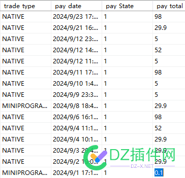 9月月底了 收入不理想 73267,9月,月底,暑假,一周