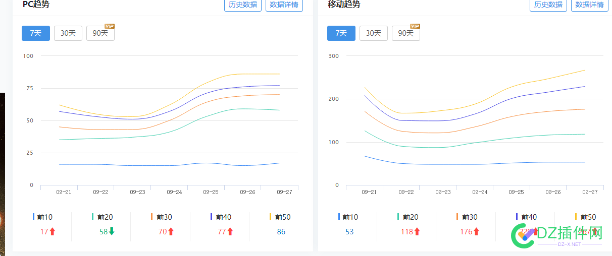 代做正规日收站 权重站 有需要可联系 正规,权重