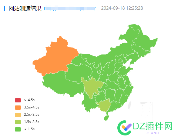 又买了台慈云数据永久机，这次买的是美国的 测试,带宽,服务器,上行,网速