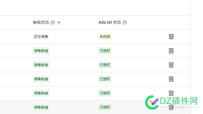 收AdSense账号-五年前注册的那种 