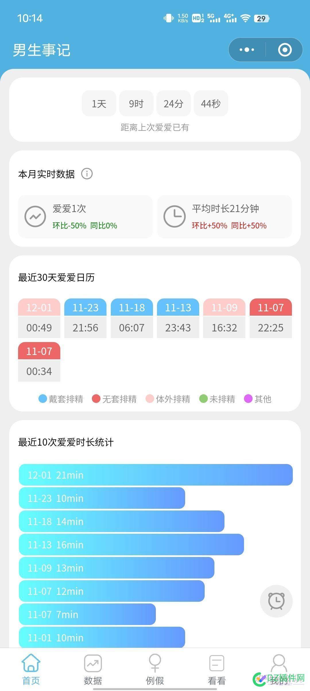 做任何事情都需要有创新，这真是一个天才 73641,排行榜,天才,创新,事情