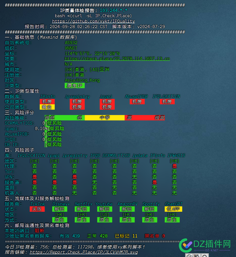 locvps香港1C2G，70年付，三网直连100兆，真香 贴图,三网,70,228,cd