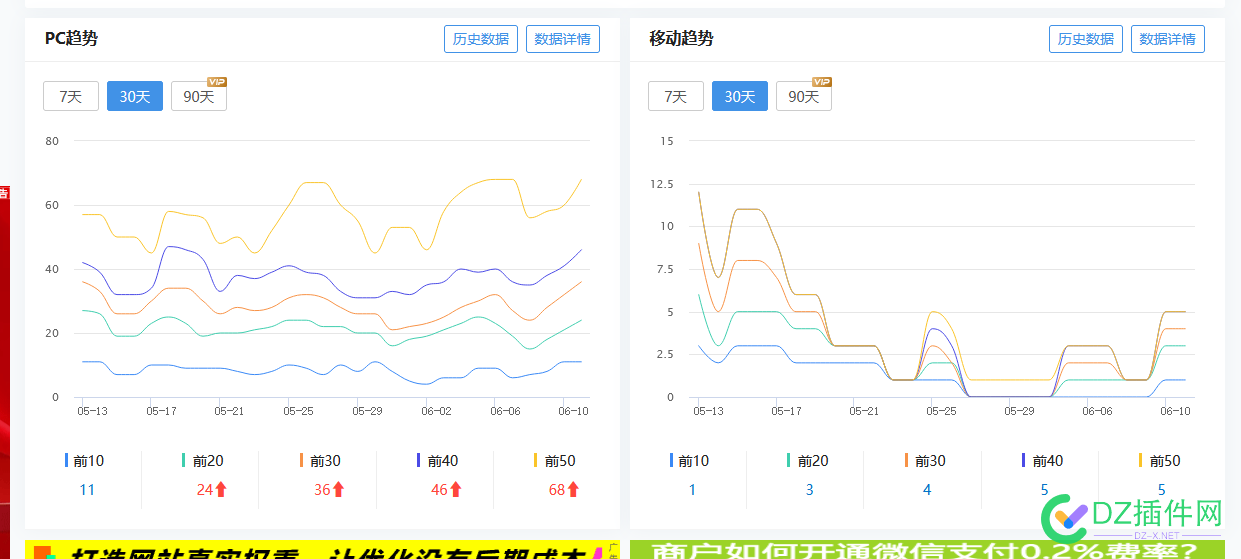 百度给我玩心跳啊 73733,心跳,百度,全国第29