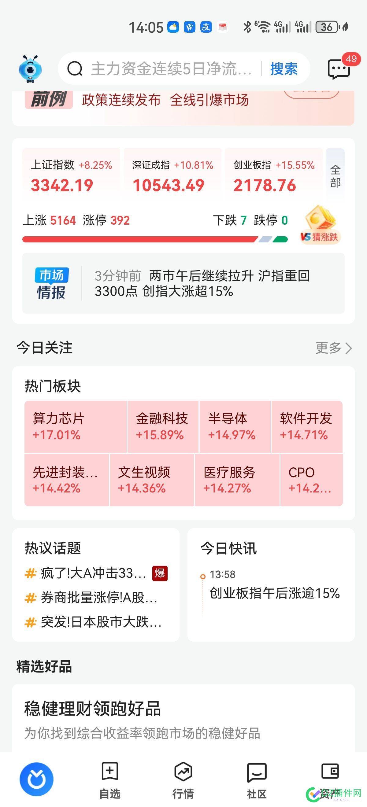 我的发！   3500都保守了！ 3500,73759,保守,我的