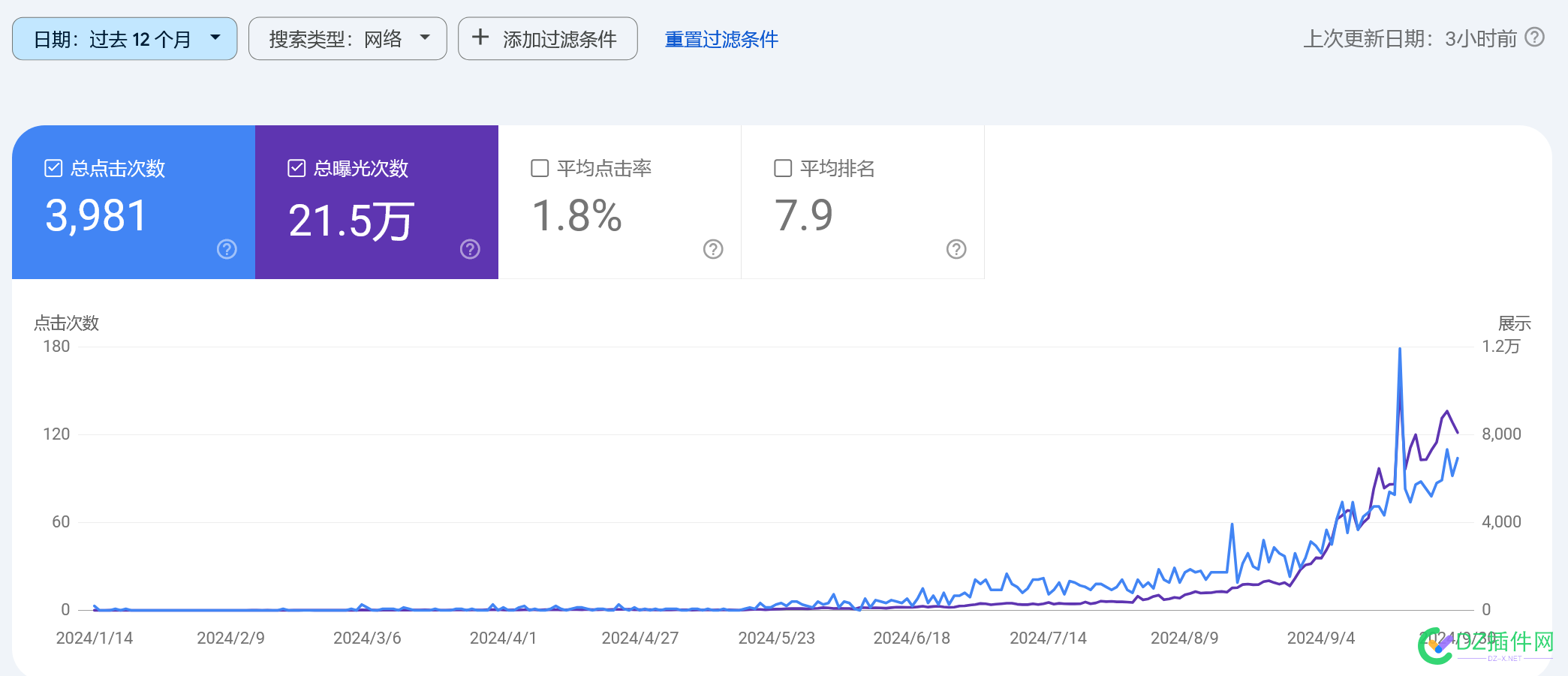 【出海战报】出海10个月的流量汇报，确实有难度但是胜在稳定 10,战报,73856,流量,出海