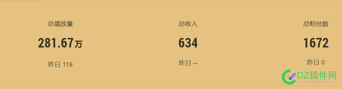 重拾视频创作旧业，还能赚点 739127391373914,旧业,网站,视频,收入
