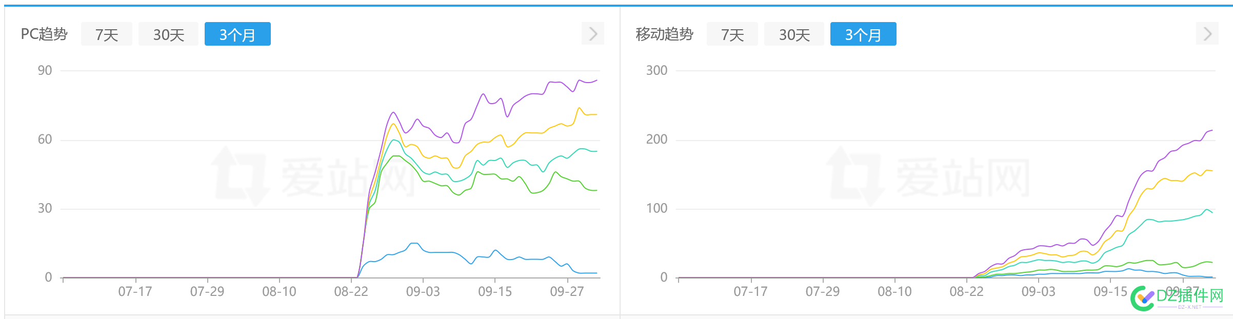 就问你这样的曲线浪不浪 73915,曲线,问你,这样,浪不