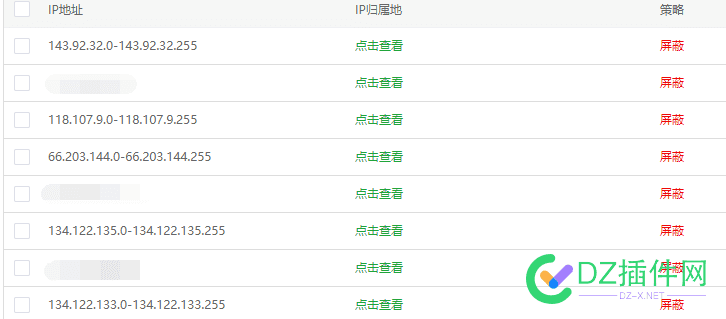 最近注意这个IP，屏蔽一下【143.92.32.64】 登录,IP,后台,扫描