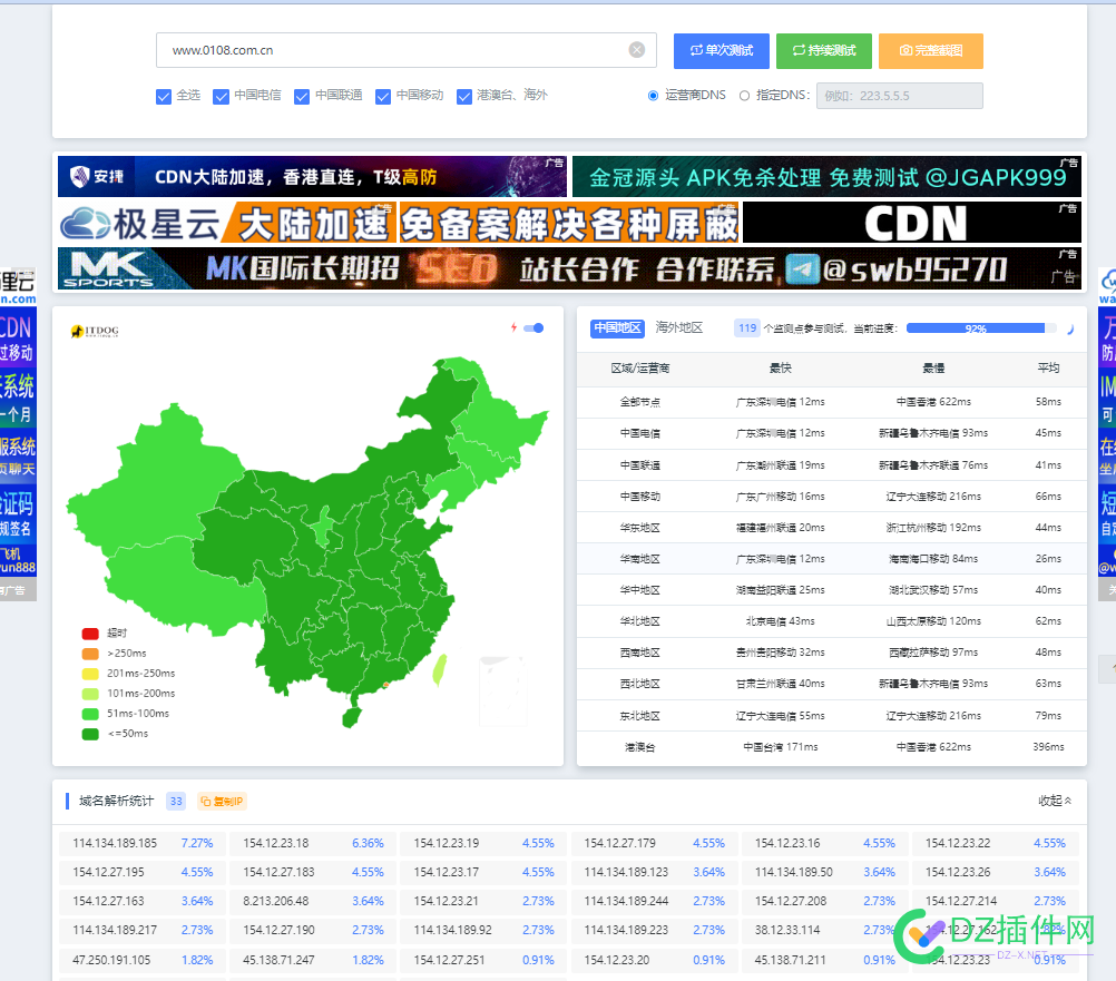 如何申请免费的ssl，并自动续期？ 