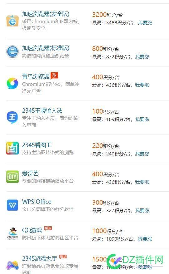 app下载有提成吗 下载,app,提成,安装