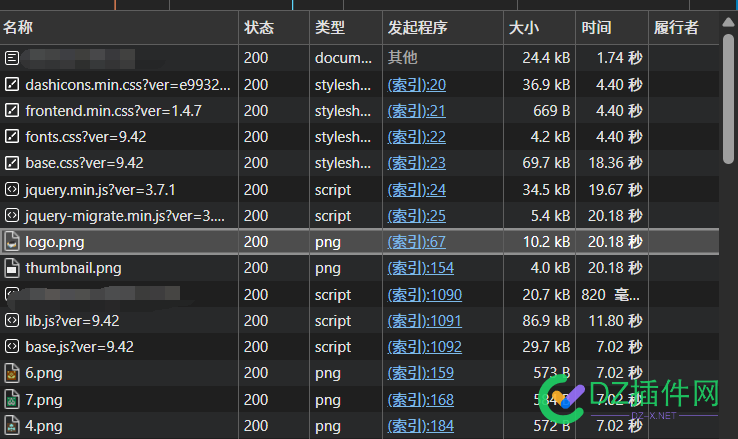 wordprss 网站 css js 加载慢 怎么办啊 