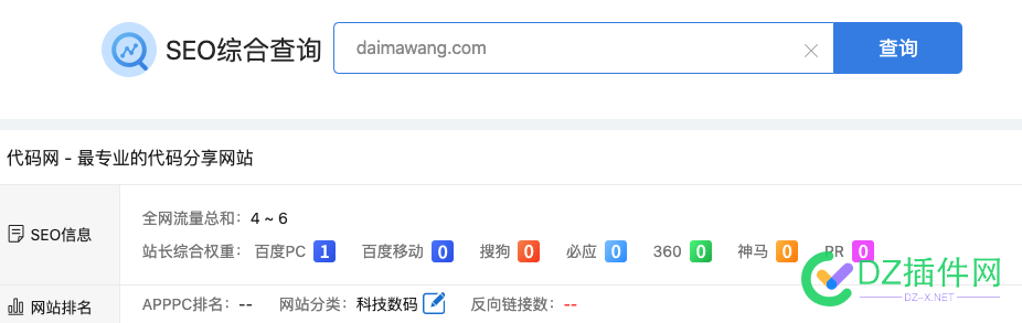 害！权重也太好搞了吧 com,74241,daimawan,代码,权重