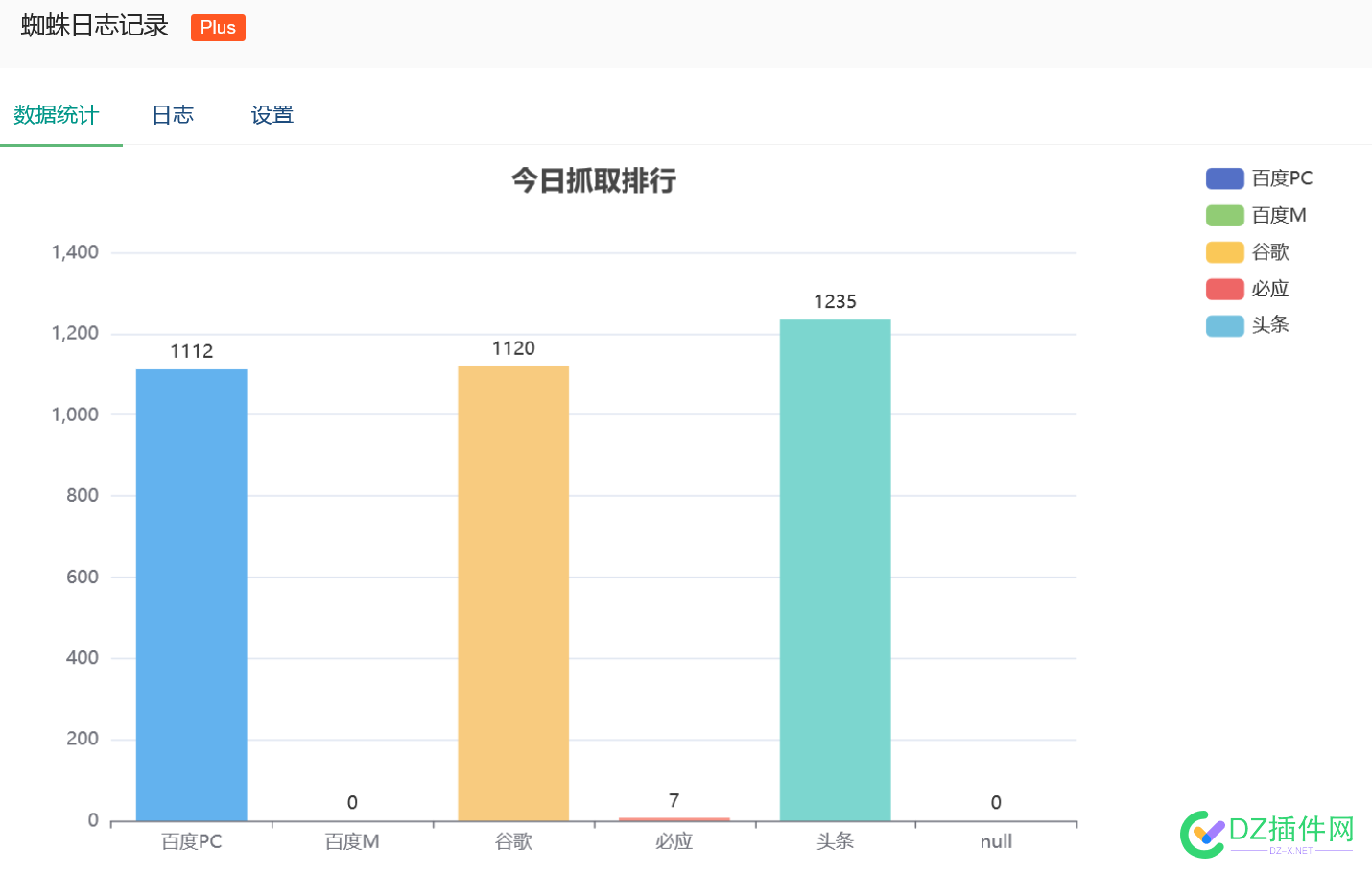 都不搞蜘蛛池，你就说咱这个蜘蛛多不多吧 蜘蛛真多,来个蜘蛛,蜘蛛好可怕呀,蜘蛛manbug