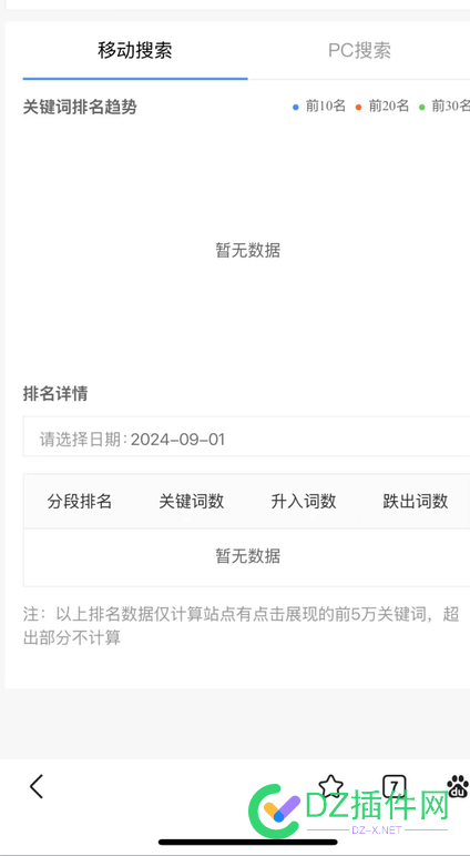 你们站长平台关键词更新了吗 站长,更新,74293,好久,平台