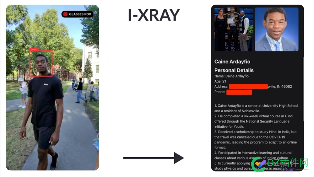 哈佛2位学生开发超级AI眼镜 只需看一眼就能获取人物全部信息 图片,人工智能,PimEyes,用户,AI