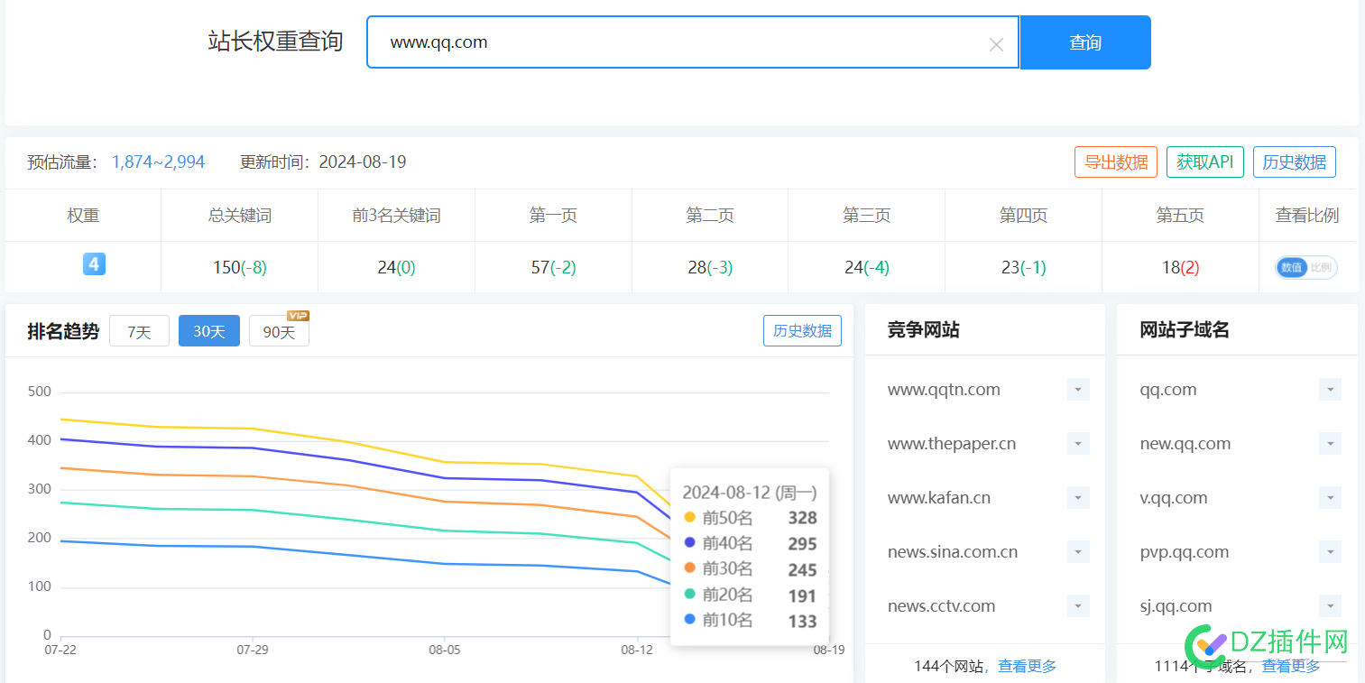 必应疯了？ 必应bing,必应big,必应是干嘛的,必应好吗,必应com