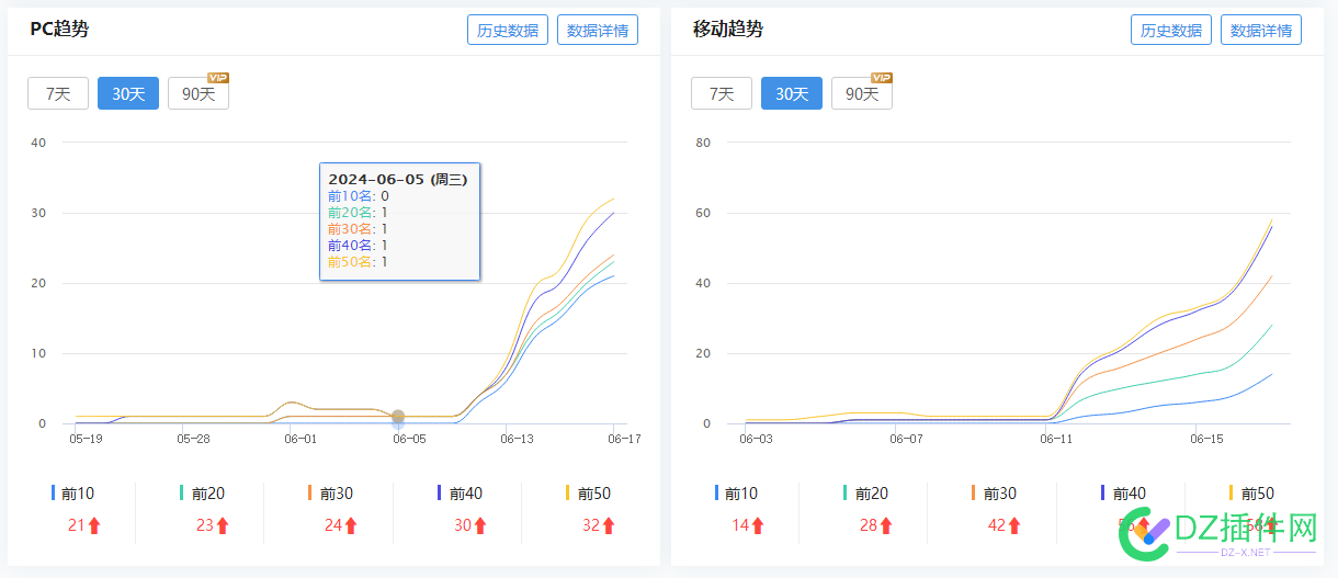 还是可以慢慢起来的啊。加油 还是慢慢来吧,还是可以的gl